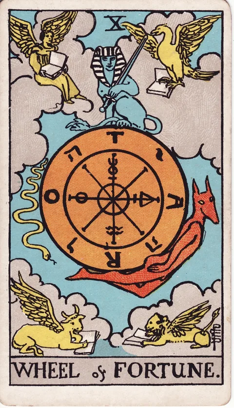 Wheel of Fortune — Rider–Waite–Smith
